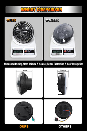 Phare LED projecteur noir monté sur une Harley-Davidson Touring - vue 4