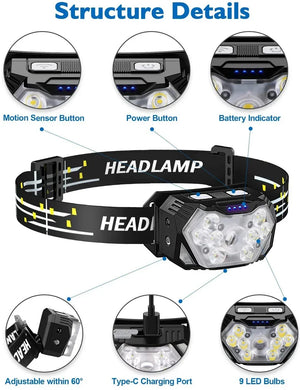 Lampe frontale LED 9 diodes, rechargeable USB, détecteur de mouvement – photo 4/15