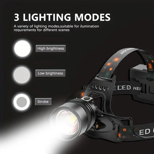 Lampe frontale LED puissante en alliage d'aluminium, rechargeable – photo 3/8