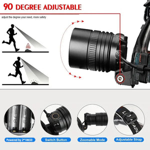 Lampe frontale LED puissante en alliage d'aluminium, rechargeable – photo 4/8