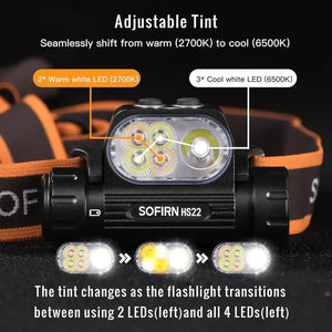 Lampe frontale SOFIRN HS22 2500lm, batterie 18650, température de couleur réglable – photo 3/7