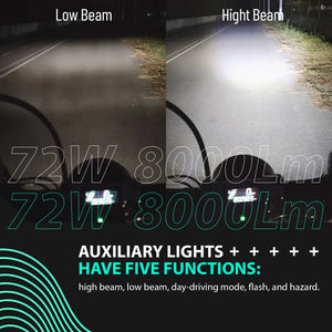 Feux additionnels LED 72W pour fourche 41mm - Phares antibrouillard et route Harley-Davidson – photo 3/7
