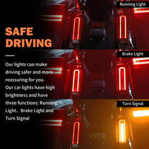 Feux LED de Remplissage Garde-Boue/Sacoches avec Clignotant et Stop - Harley-Davidson Road Glide Ultra FLHTCU 2014 et plus récent – photo 4/6