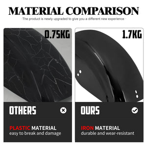 Garde-boue arrière court style bobber pour Harley Sportster - vue 4