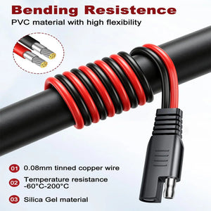 Prise de charge SAE avec support pour Harley Road Glide / Street Glide - vue 3