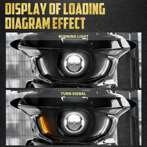 Feux LED de Ventilation Avant (Clignotant + Veilleuse) - Harley-Davidson Softail Low Rider ST / El Diablo 2022-2024 – photo 2/7