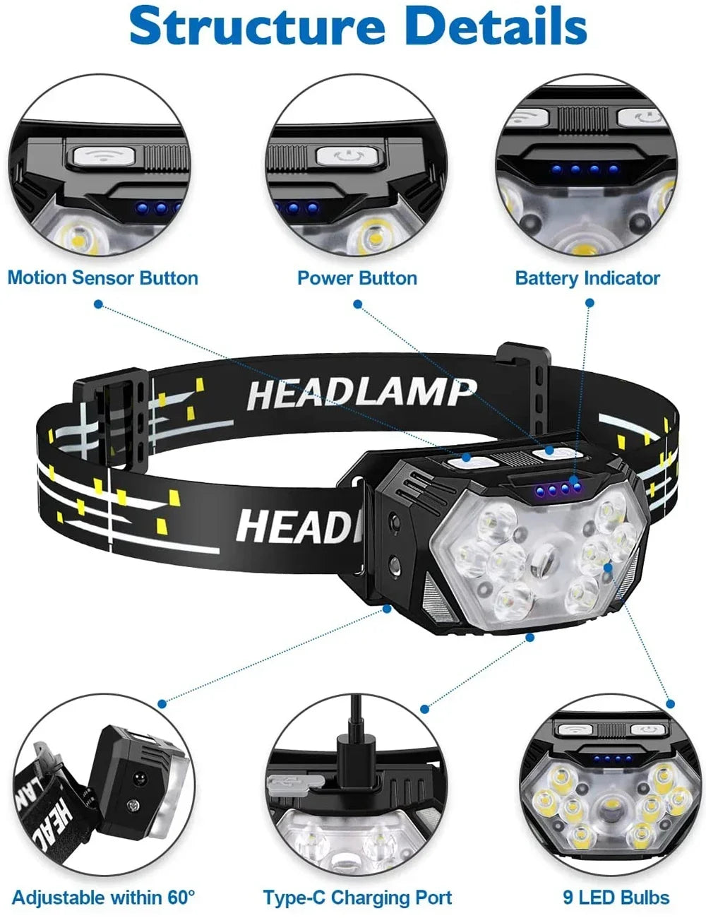 Lampe frontale LED 9 diodes, rechargeable USB, détecteur de mouvement – photo 4/15