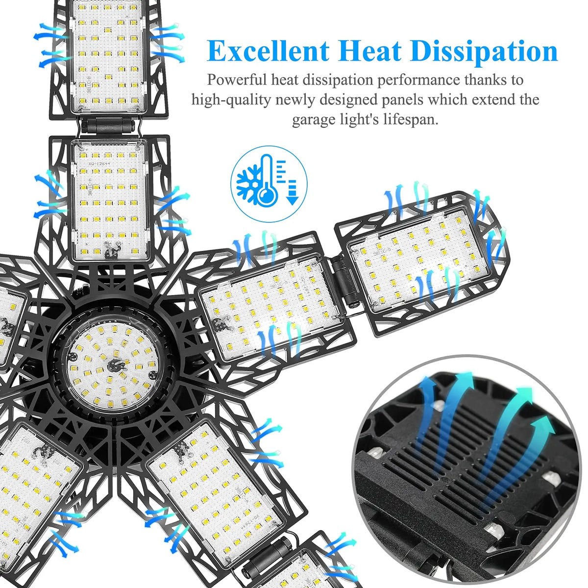 Lampe LED d'atelier à panneaux orientables 7/10+1, culot E26/E27, 150W 6500K – photo 2/9