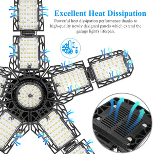 Lampe LED d'atelier à panneaux orientables 7/10+1, culot E26/E27, 150W 6500K – photo 2/9