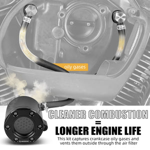Kit reniflard externe noir anodisé pour moteur de moto Harley-Davidson - vue 3