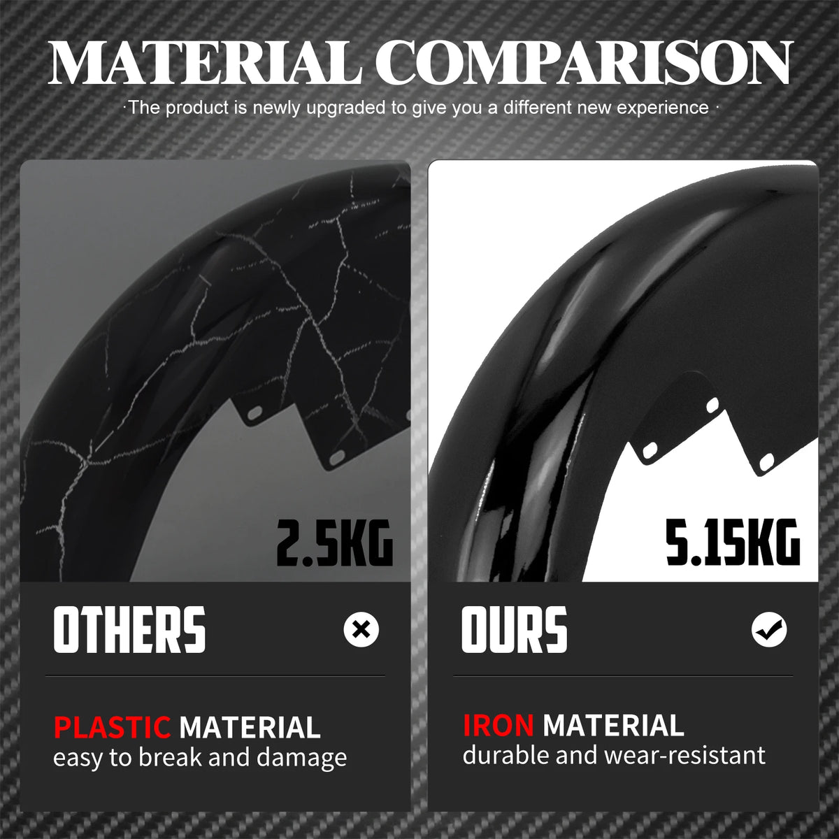 Garde-boue avant moto en acier noir pour Harley Touring - vue 6
