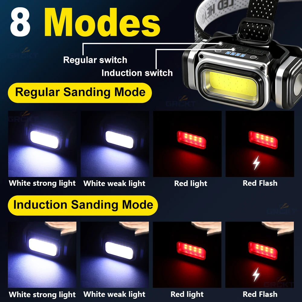 Lampe frontale LED COB 30W rechargeable, détecteur de mouvement, batterie 18650 – photo 3/10