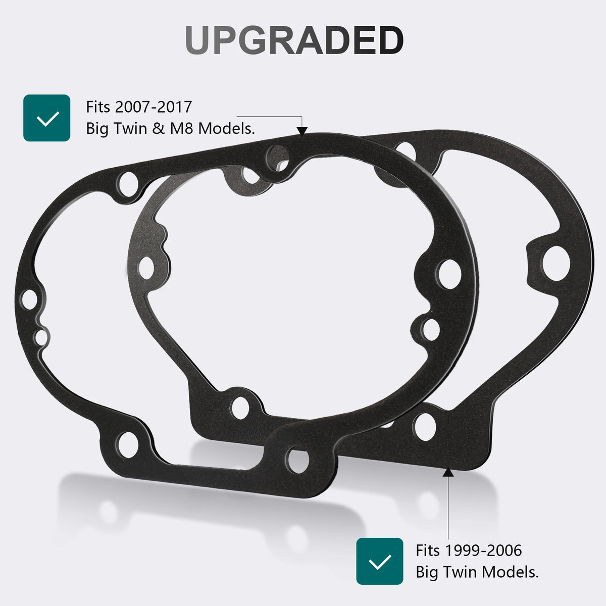 Kit Embrayage Assisté (Power Clutch) avec Joints de Carter - Harley-Davidson Big Twin et M8, 1987 et plus – photo 3/6