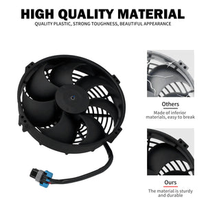 Ventilateur de radiateur noir pour Harley-Davidson Sportster S - vue 2