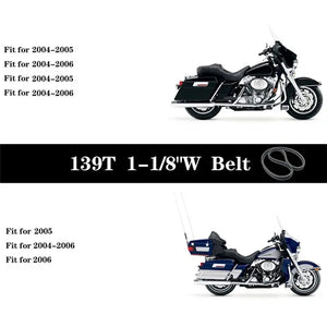 Courroie de Transmission Arrière 139 Dents 1-1/8" - Harley-Davidson Road King & Electra Glide 2004-2006 – photo 2/6