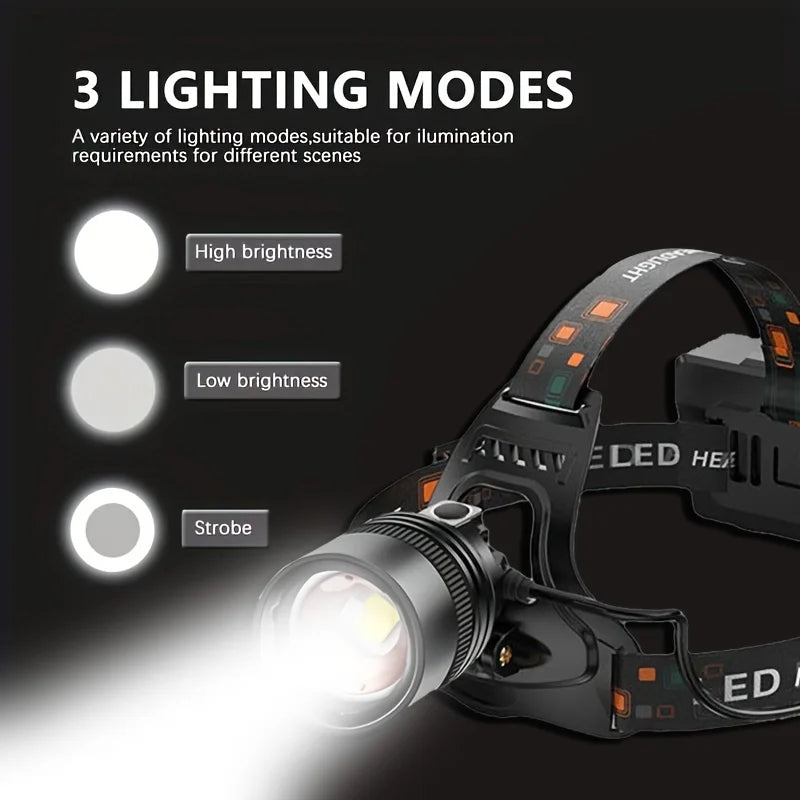 Lampe frontale LED puissante en alliage d'aluminium, rechargeable – photo 3/8