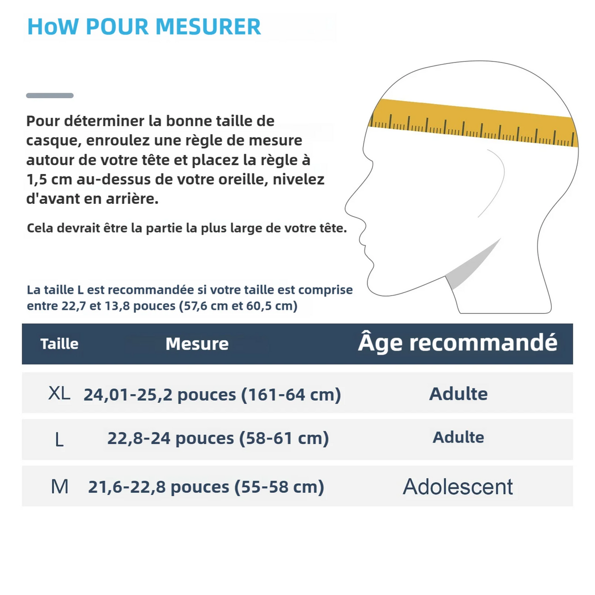 Casque de vélo forme casquette, vue de profil - vue 6