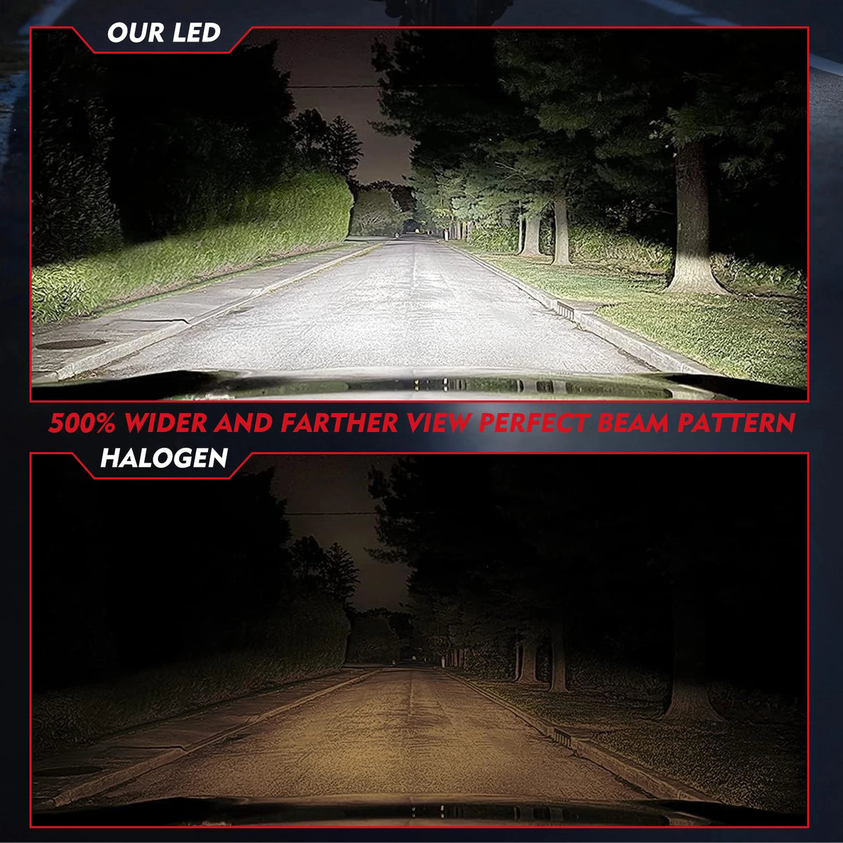 Ampoules LED H4 pour Harley - vue 4