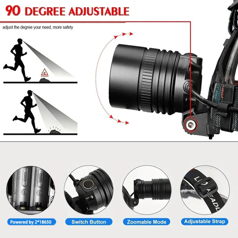 Lampe frontale LED puissante en alliage d'aluminium, rechargeable – photo 4/8