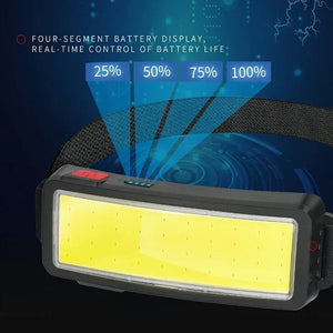 Lampe frontale LED COB puissante, rechargeable Type-C, batterie intégrée – photo 3/11
