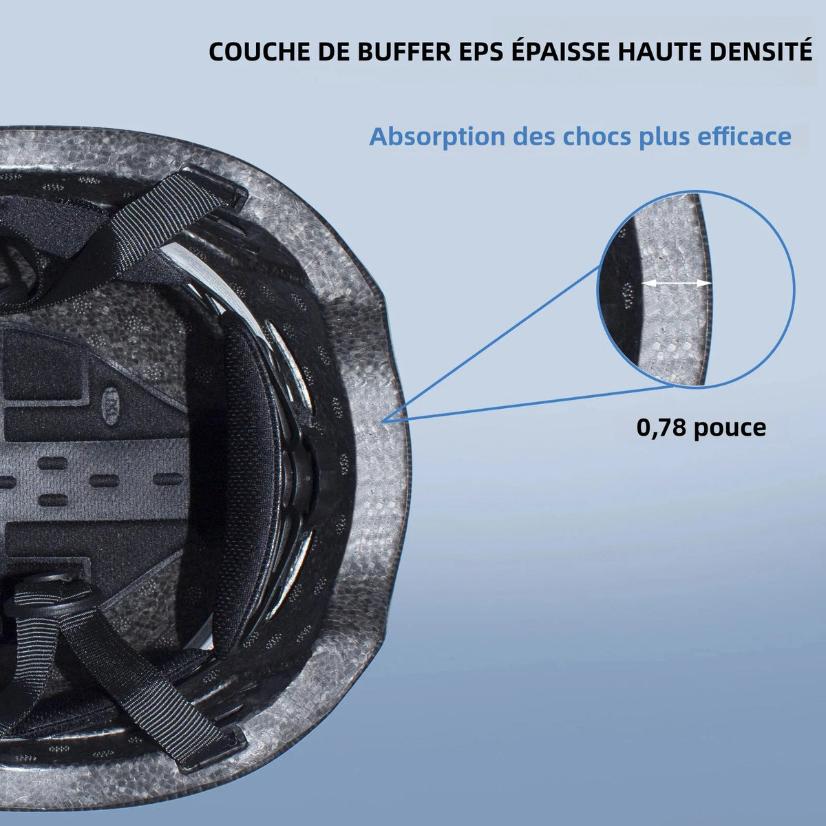 Casque de vélo forme casquette, vue de profil - vue 5