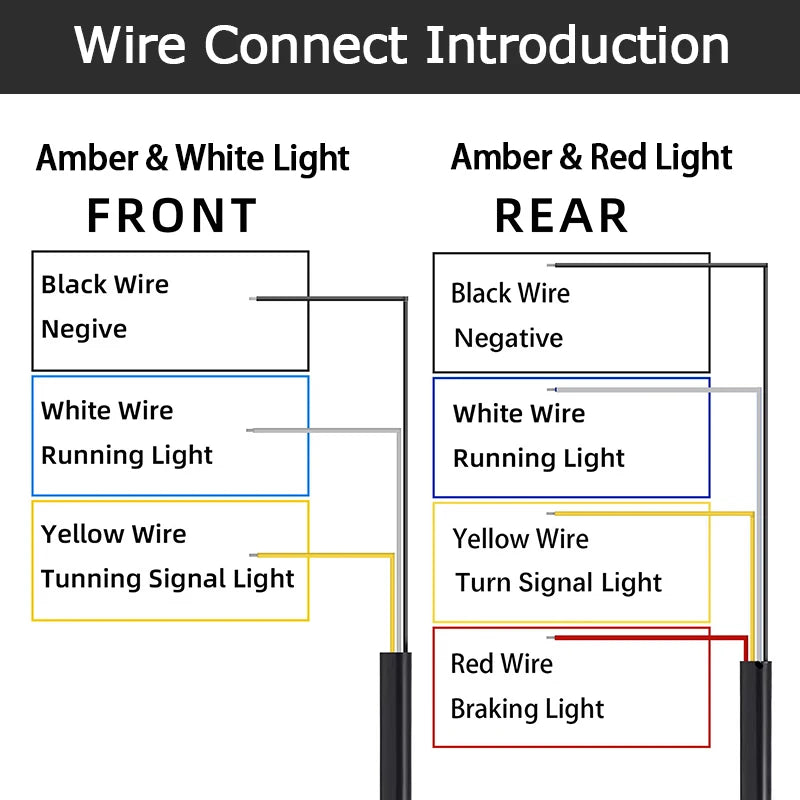 Clignotants LED universels avant/arrière type bullet avec veilleuse et feu stop moto - vue 5