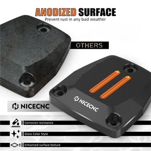 Cache de Bocal de Frein Avant Aluminium - Harley-Davidson Sportster S & Nightster 975 – photo 3/8