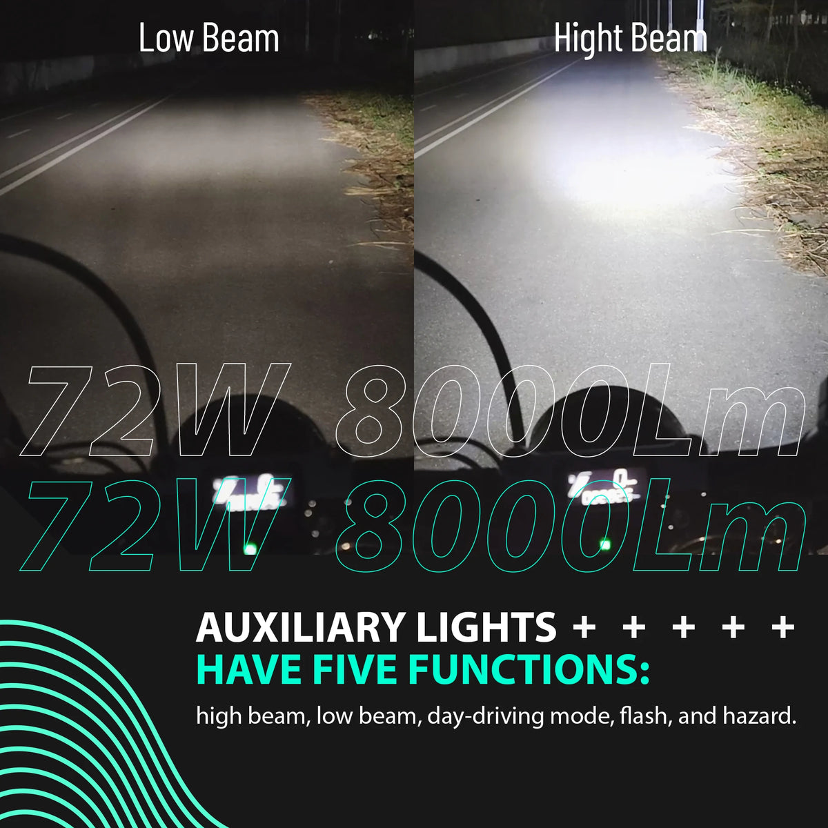 Feux additionnels LED 72W pour fourche 39/41/49mm - Phares antibrouillard étanches Harley-Davidson – photo 3/11