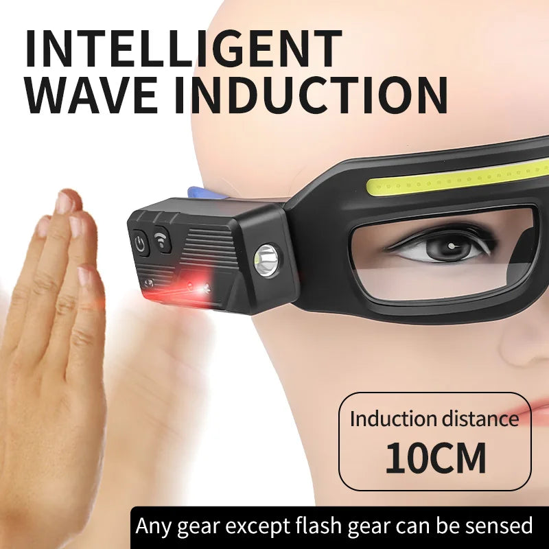 Lunettes-lampe multifonction avec charge Type-C, éclairage tactile compact – photo 2/8