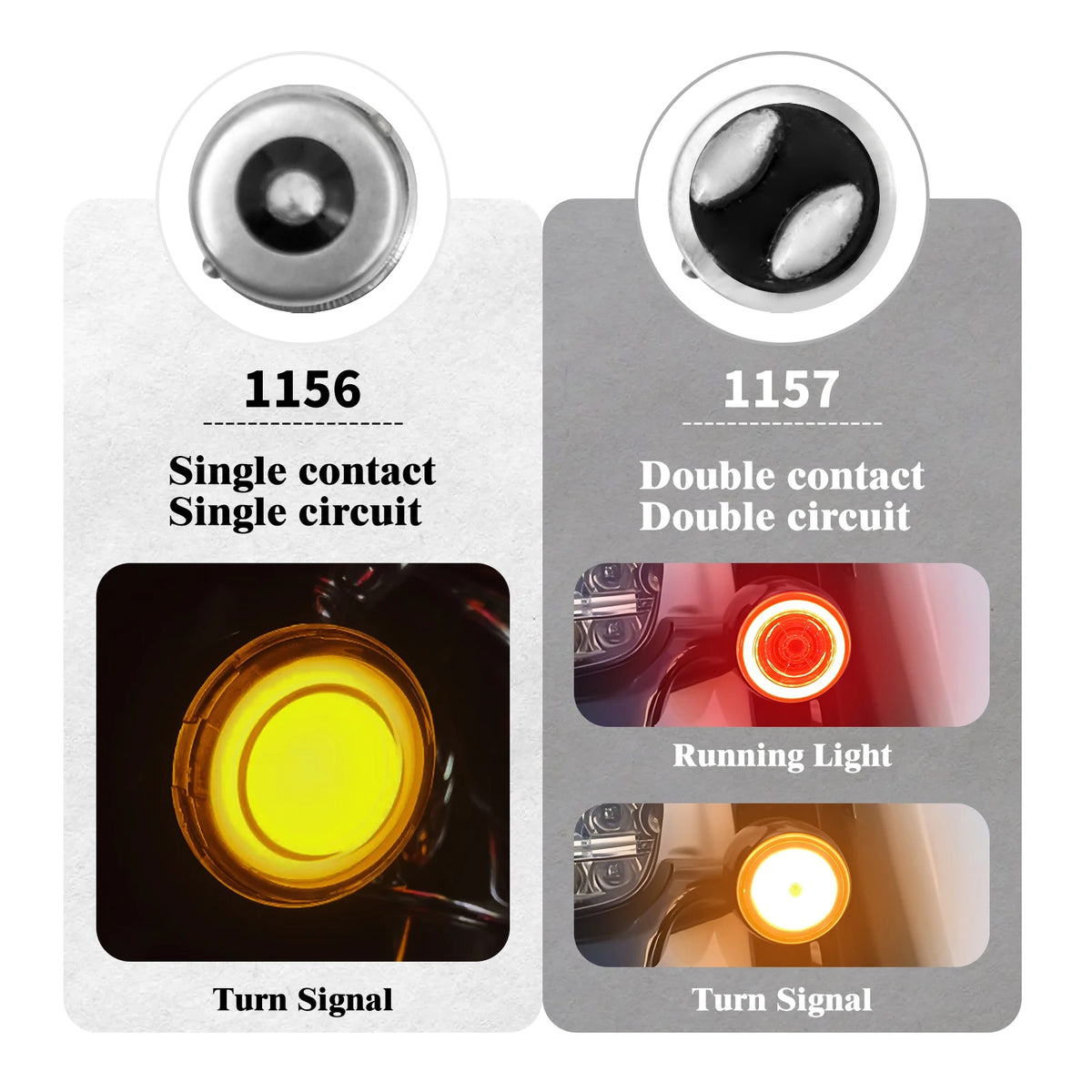 Paire de clignotants LED style bullet pour moto Harley-Davidson - vue 5