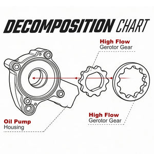 Pompe à Huile Haut Débit Chromée - Harley-Davidson Touring, Softail, Dyna, Twin Cam 88, 1999-2006 – photo 6/6