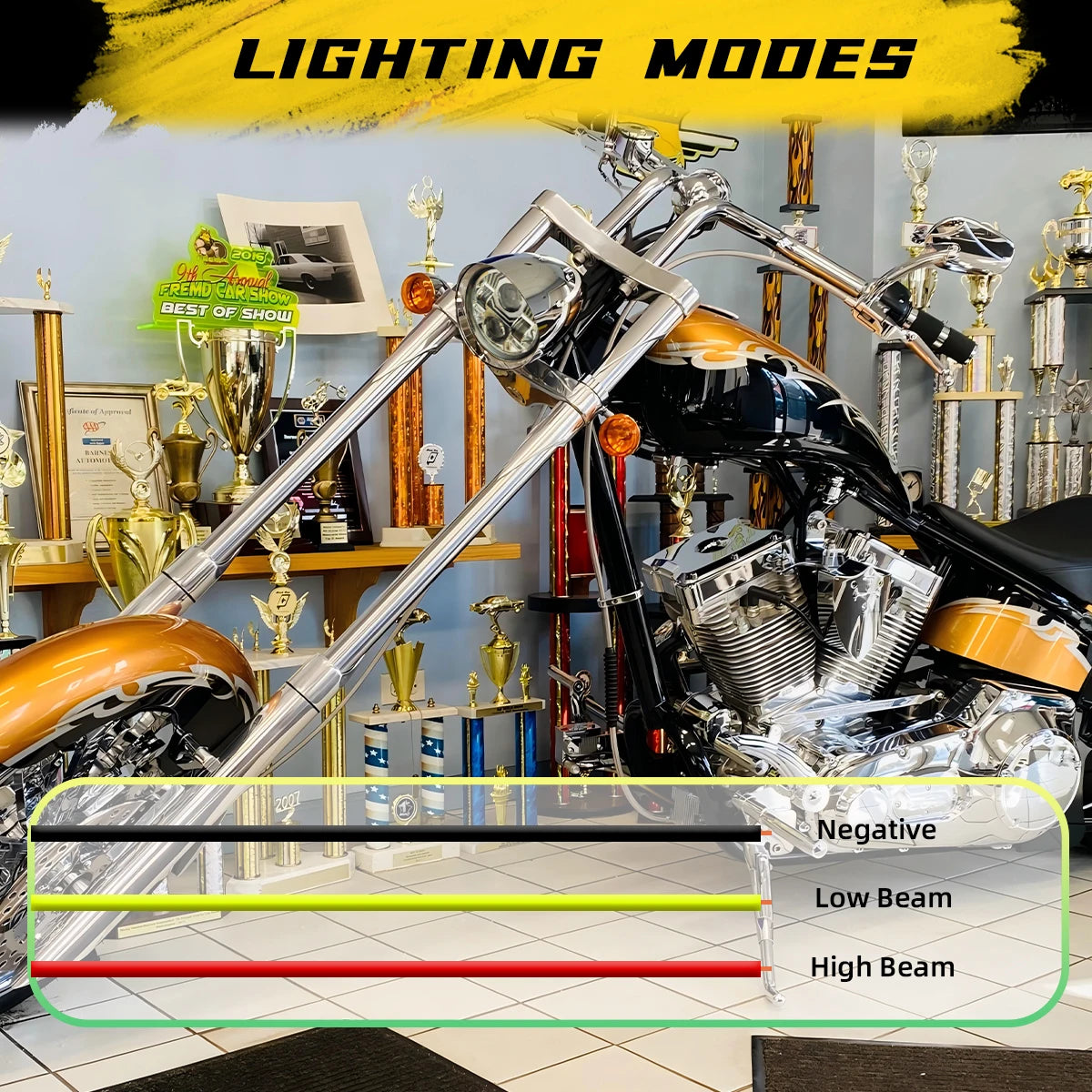Phare moto visor 4,5 pouces à ampoule H4 ou LED pour chopper et bobber - vue 6