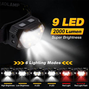 Lampe frontale LED 9 diodes, rechargeable USB, détecteur de mouvement – photo 2/15
