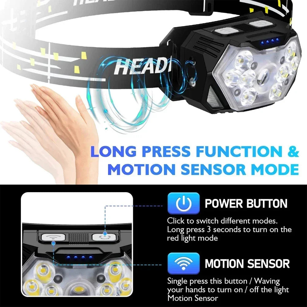 Lampe frontale LED 9 diodes, rechargeable USB, détecteur de mouvement – photo 3/15