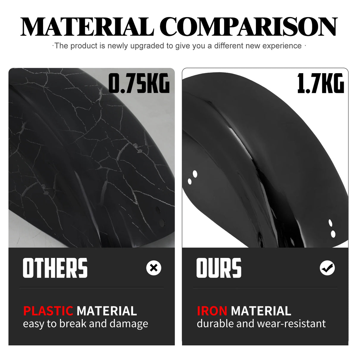 Garde-boue arrière court style bobber pour Harley Sportster - vue 4