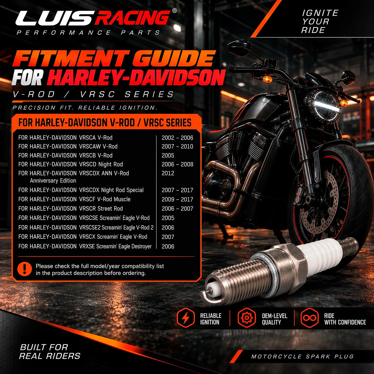 Bougie iridium DCPR8EIX pour Harley V-Rod - vue 2