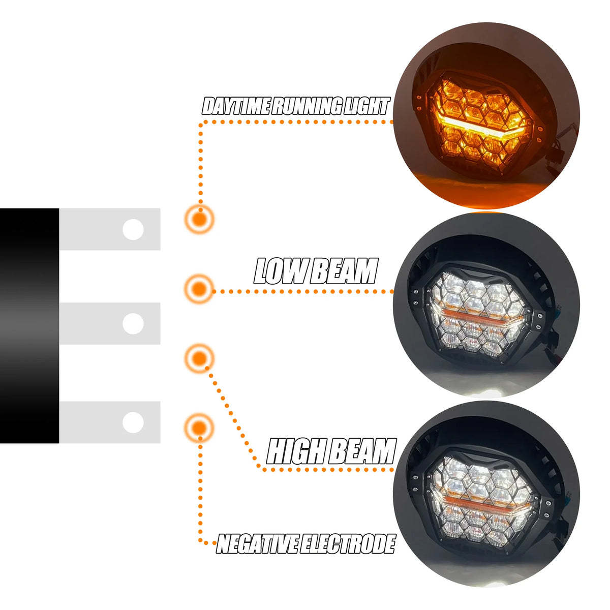 Phare LED rond noir 7 pouces monté sur une Harley-Davidson Dyna - vue 5