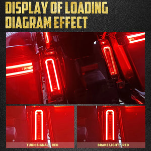 Feux LED de Remplissage de Sacoche Arrière (Stop/Clignotant) - Harley-Davidson Touring CVO Road Glide – photo 5/8