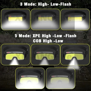 Lampe frontale LED COB puissante, rechargeable Type-C, batterie intégrée – photo 5/11