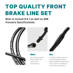 Kit Double Durite de Frein Avant Inférieure Tressée - Harley-Davidson Touring ABS 2014 et plus récent – photo 5/7