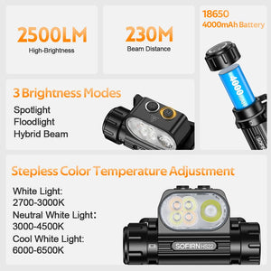 Lampe frontale SOFIRN HS22 2500lm, batterie 18650, température de couleur réglable – photo 7/7